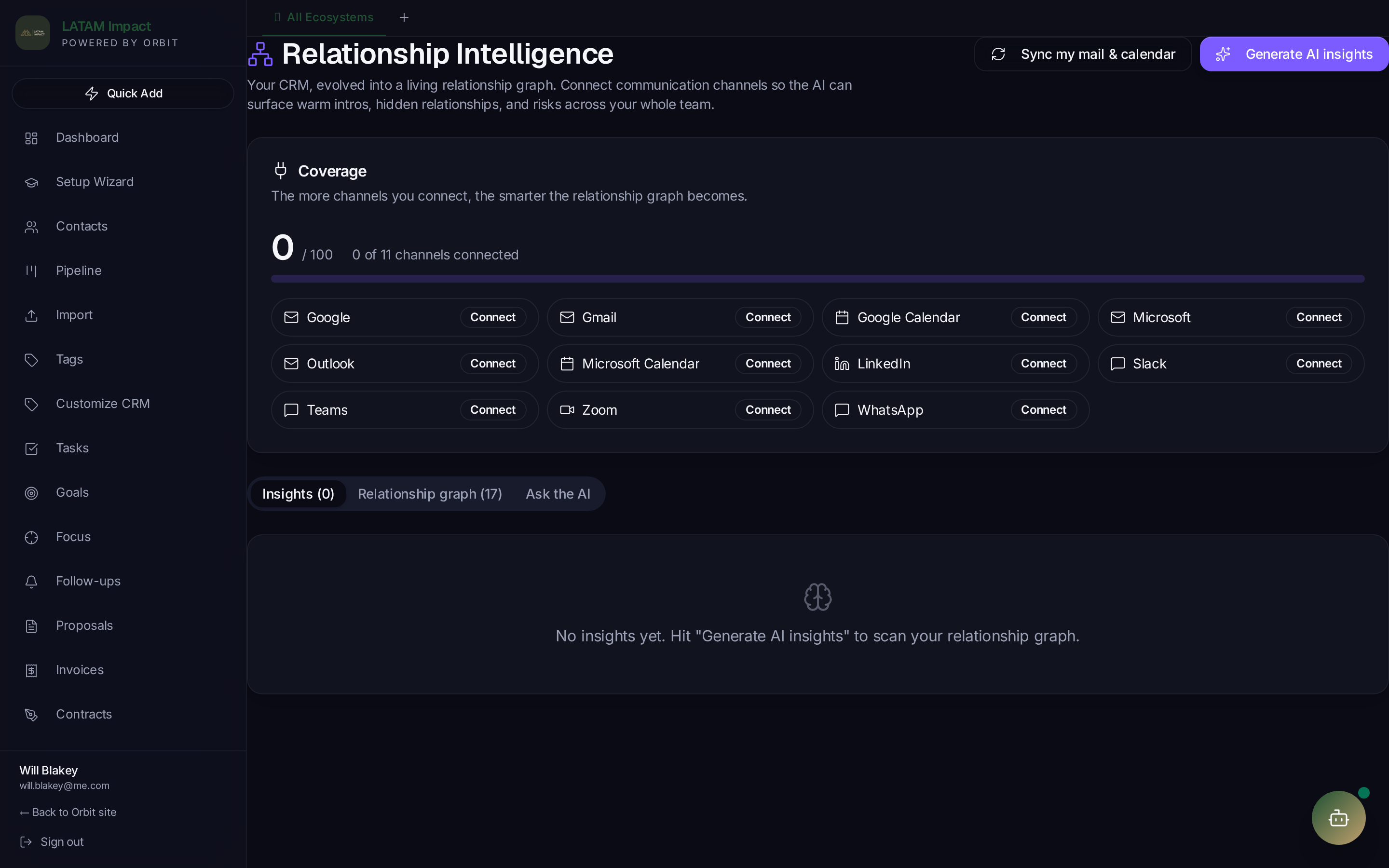 Orbit Relationship Intelligence coverage and insights